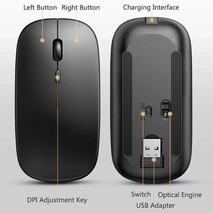 Wireless Mouse Bluetooth-Compatible Gaming Mouse (Dual Mode:BT+2.4Ghz)