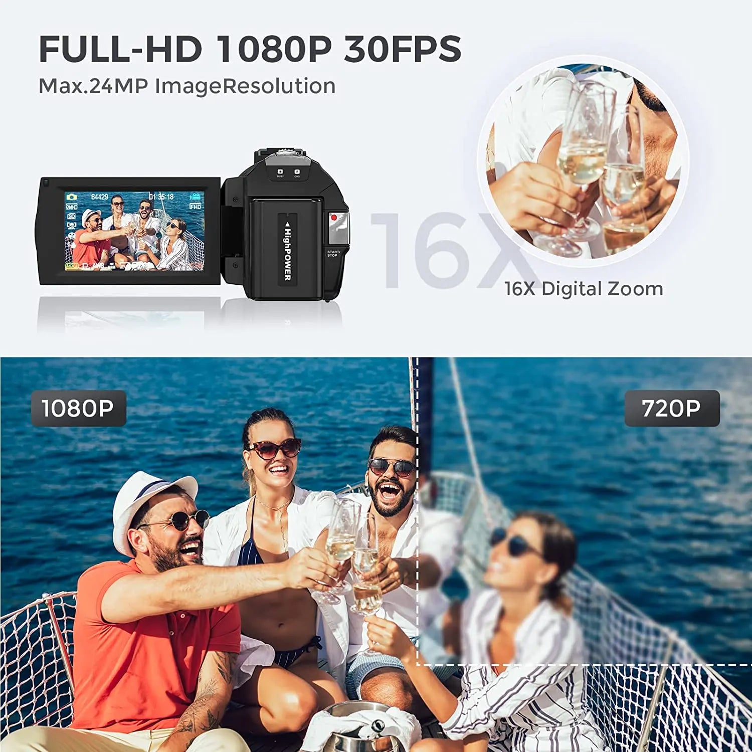 Digital Camera Photographic Cameras With 3.0 Inch Rotating Screen